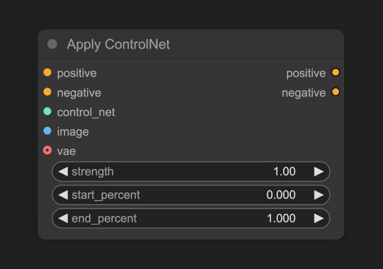 apply controlnet 
